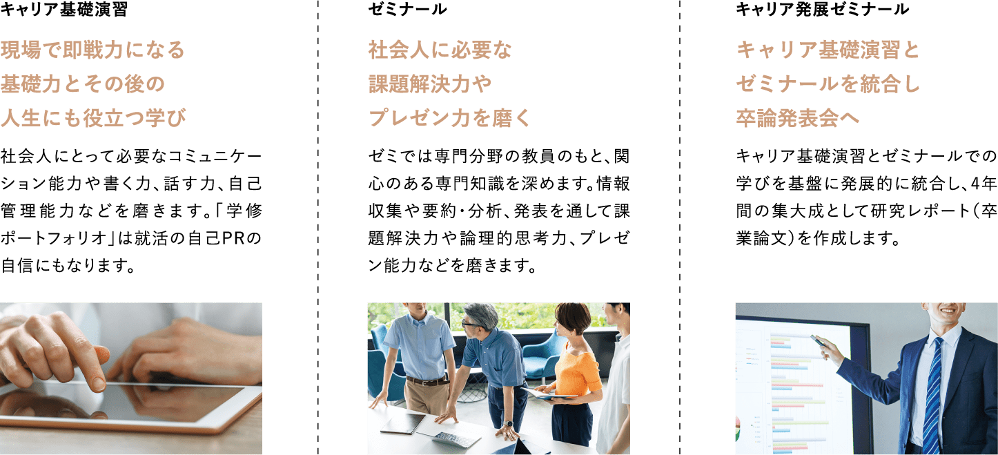 学びのステップ