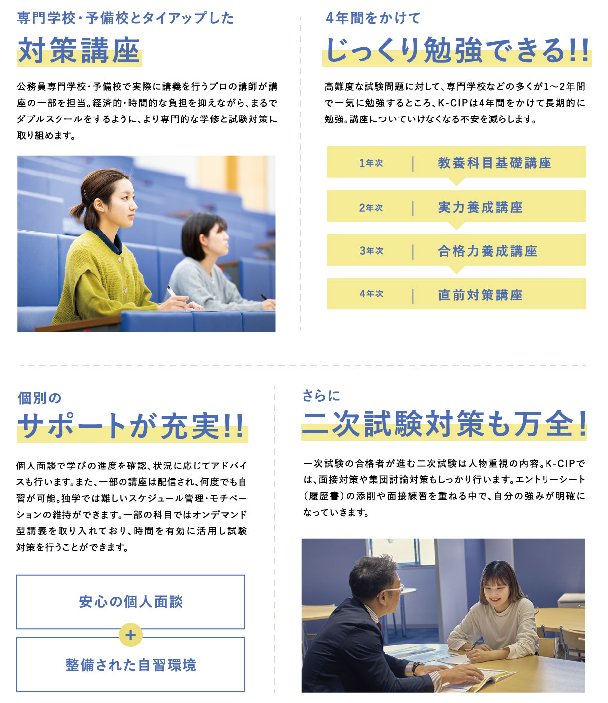 専門学校・予備校とタイアップした対策講座、4年間をかけてじっくり勉強できる、個別のサポートが充実、さらに二次試験対策も万全！